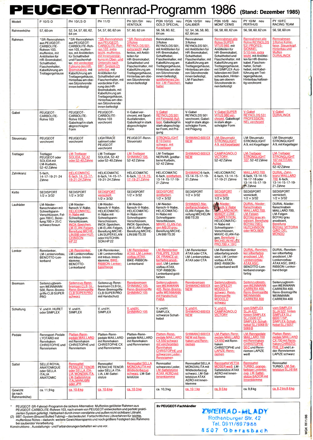 Peugeot 1986 Brochures